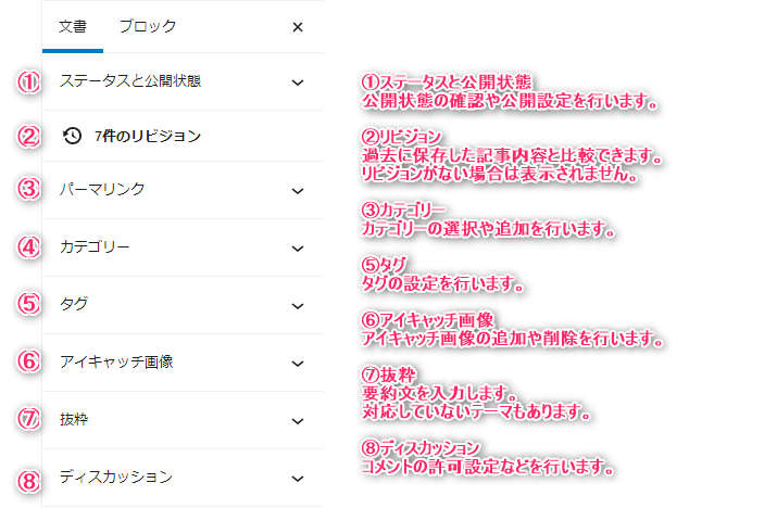 文書の説明画像